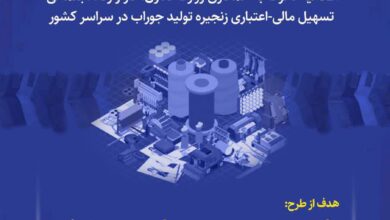 طرح طاها؛ گامی موثر در توانمندسازی تولیدکنندگان محلی در حوزه پوشاک+ جزئیات