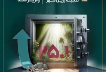 واریزسود دوره‌ مهر ماه 1404 صندوق گنجینه زرین شهر