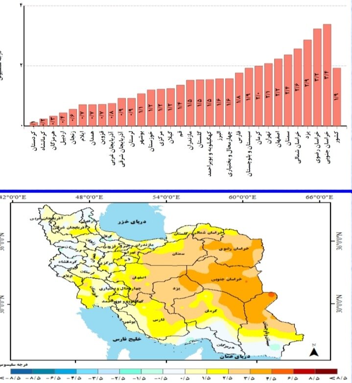 وضعیت بارندگی ایران در سال زراعی 1404 پیش بینی بارندگی استان ها و تحلیل سوابق بارندگی کشور