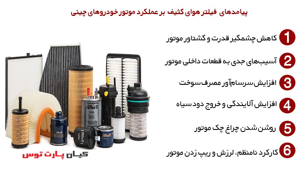 تاثیر فیلتر هوا برعملکرد موتور خودرو های چینی