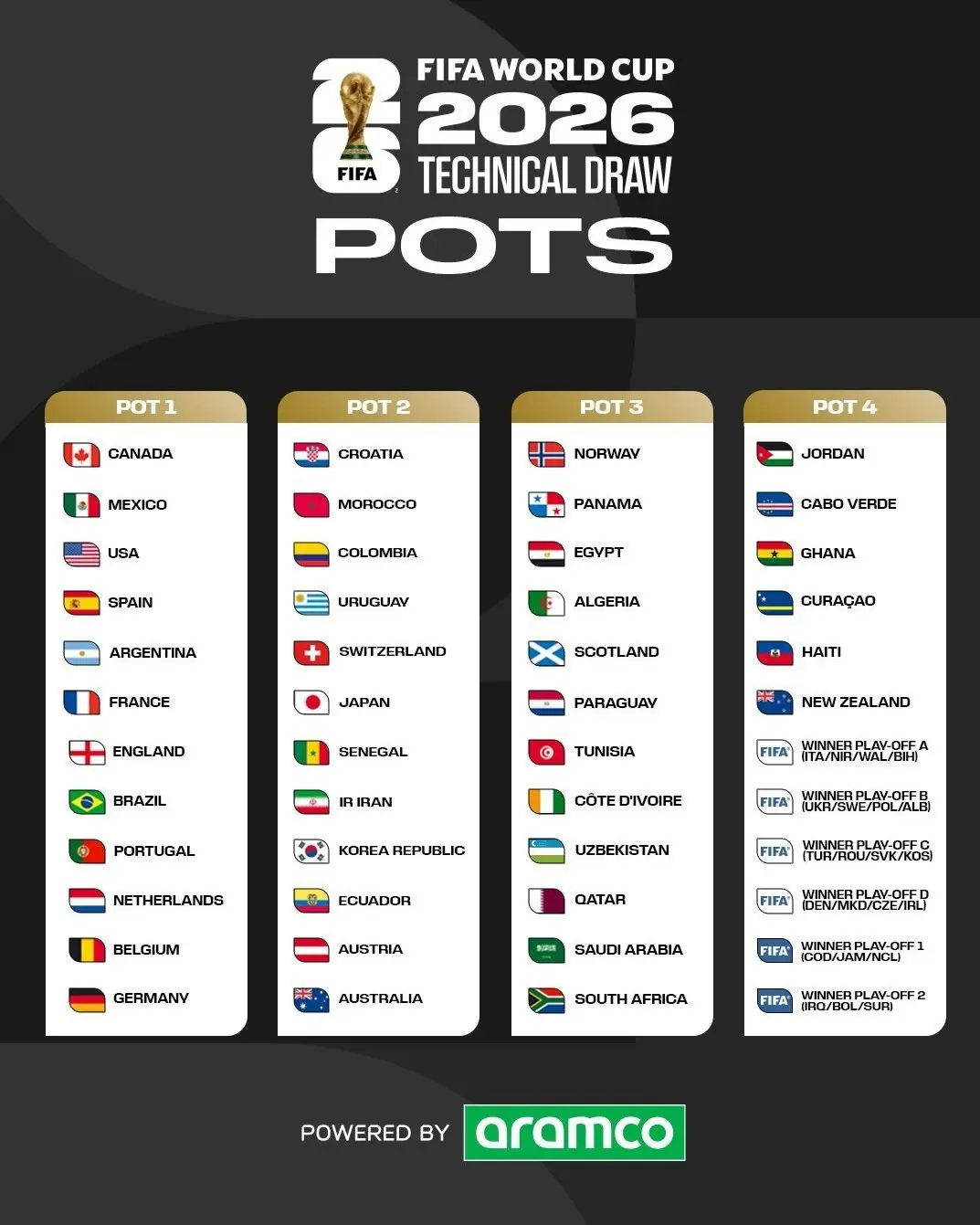 14040914184243716349415010