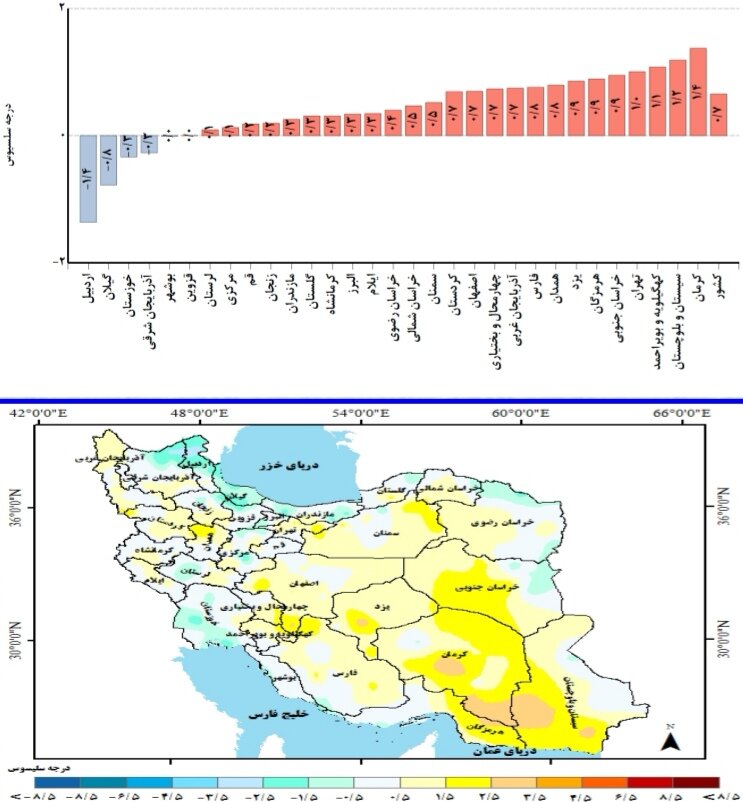وضعیت بارندگی ایران در سال زراعی 1404 پیش بینی بارندگی استان ها و تحلیل سوابق بارندگی کشور