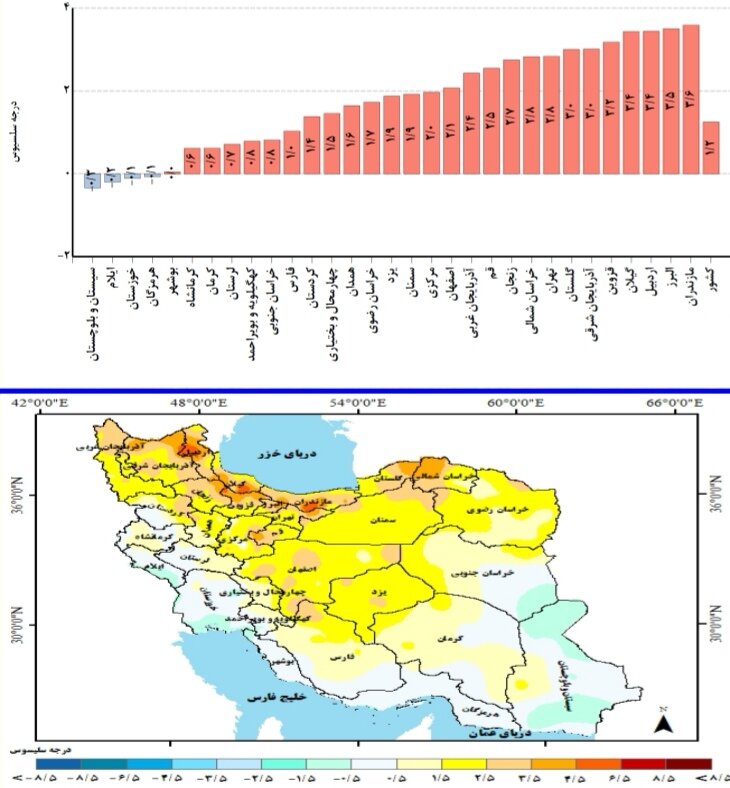 وضعیت بارندگی ایران در سال زراعی 1404 پیش بینی بارندگی استان ها و تحلیل سوابق بارندگی کشور