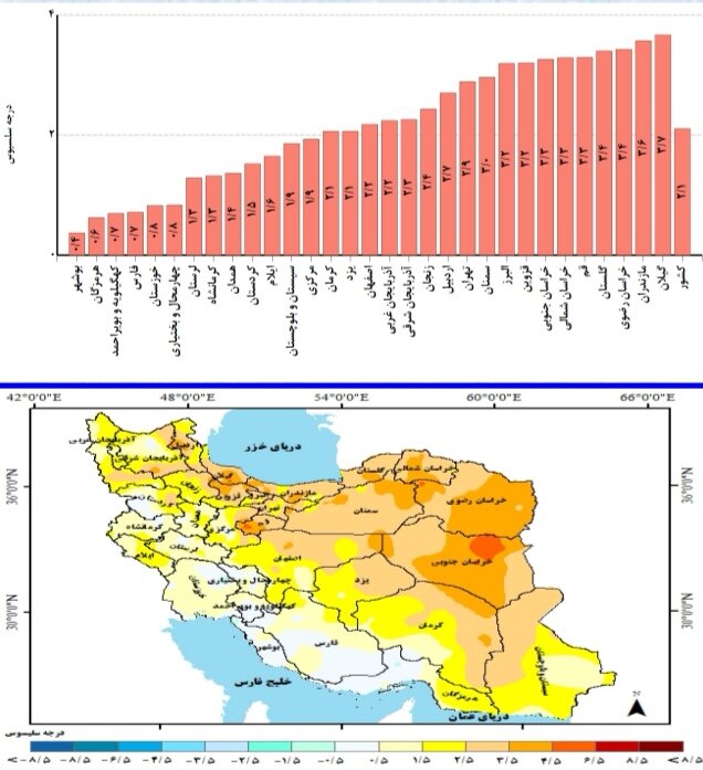 پیش بینی بارندگی استان ها و تحلیل رکوردهای بارندگی کشور در سال زراعی 1404