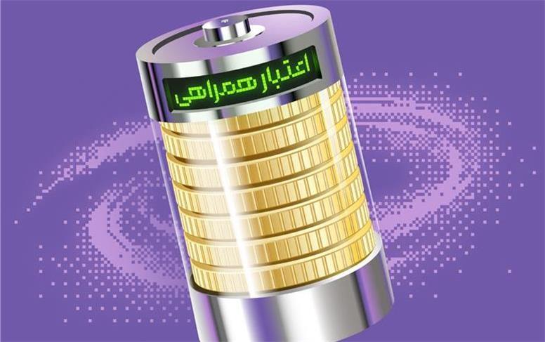 خرید اعتباری هوشمند با اوانو؛ ساده، سریع و بدون سود