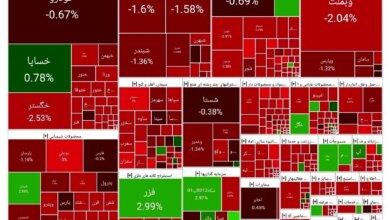 بورس برای سومین روز متوالی ریزش کرد