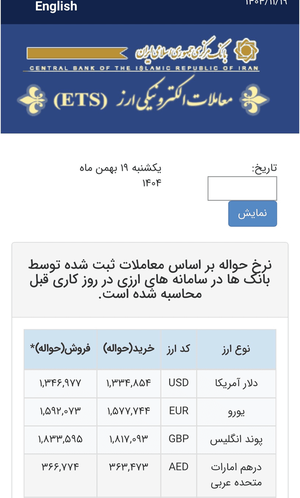 اعلام تصمیم جدید بانک مرکزی در مورد نرخ رسمی دلار