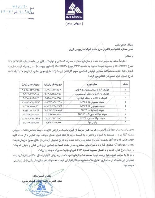 این خودروها رسما گران شدند/ سایپا و پارس خودرو قیمت های جدید را اعلام کردند این خودروها رسما گران شدند/ سایپا و پارس خودرو قیمت های جدید را اعلام کردند