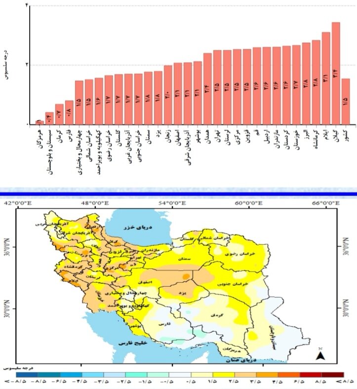 تحلیل رکورد بارندگی کشور در سال زراعی 1404 / وضعیت بارندگی در کشور چگونه است؟