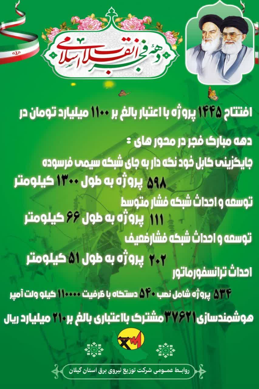 افتتاح ۱۴۴۵ پروژه برق‌رسانی در گیلان با اعتباری بالغ بر ۱۱۰۰ میلیارد تومان