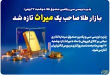 بازار طلا صاحب یک میراث تازه شد