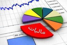 بخشودگی همه جرایم مالیاتی تا سقف ۷۰۰ میلیون تومان لذاب ابن دسته از مودیان+جزئیات