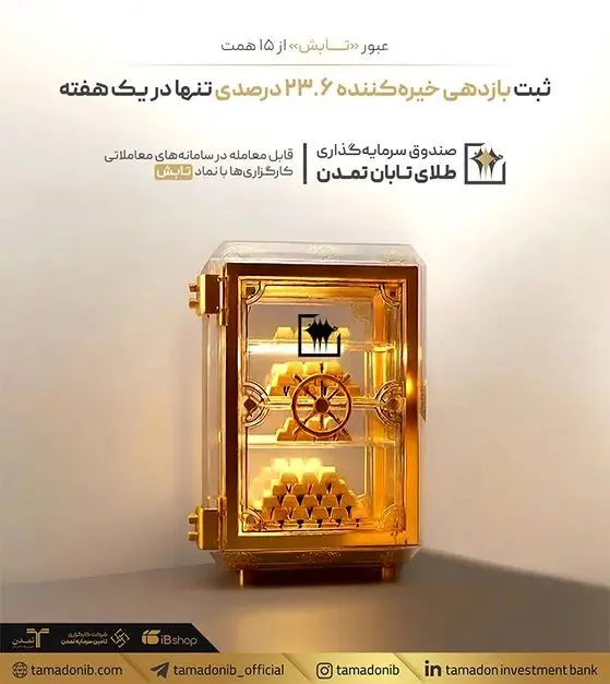 عبور «تابش» از ۱۵ همت؛ ثبت بازدهی خیره‌کننده ۲۳.۶ درصدی تنها در یک هفته