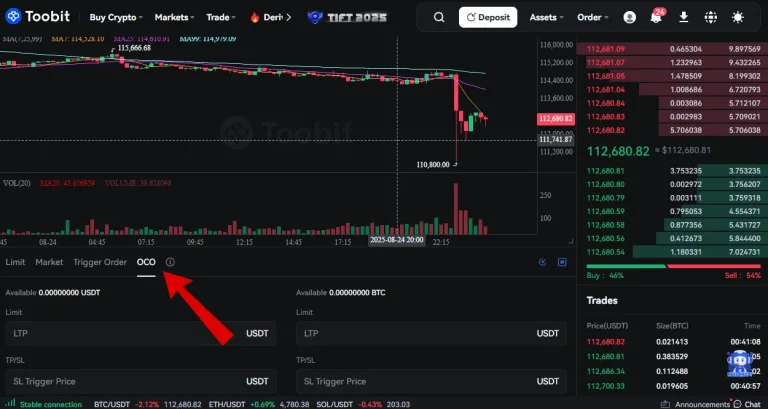 سیو سود در فیوچرز توبیت
