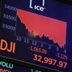 وال‌استریت سقوط کرد/ بازارها در انتظار مذاکرات ایران و آمریکا