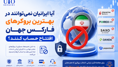 بازار فارکس انتخاب بروکر فارکس برای ایرانیان