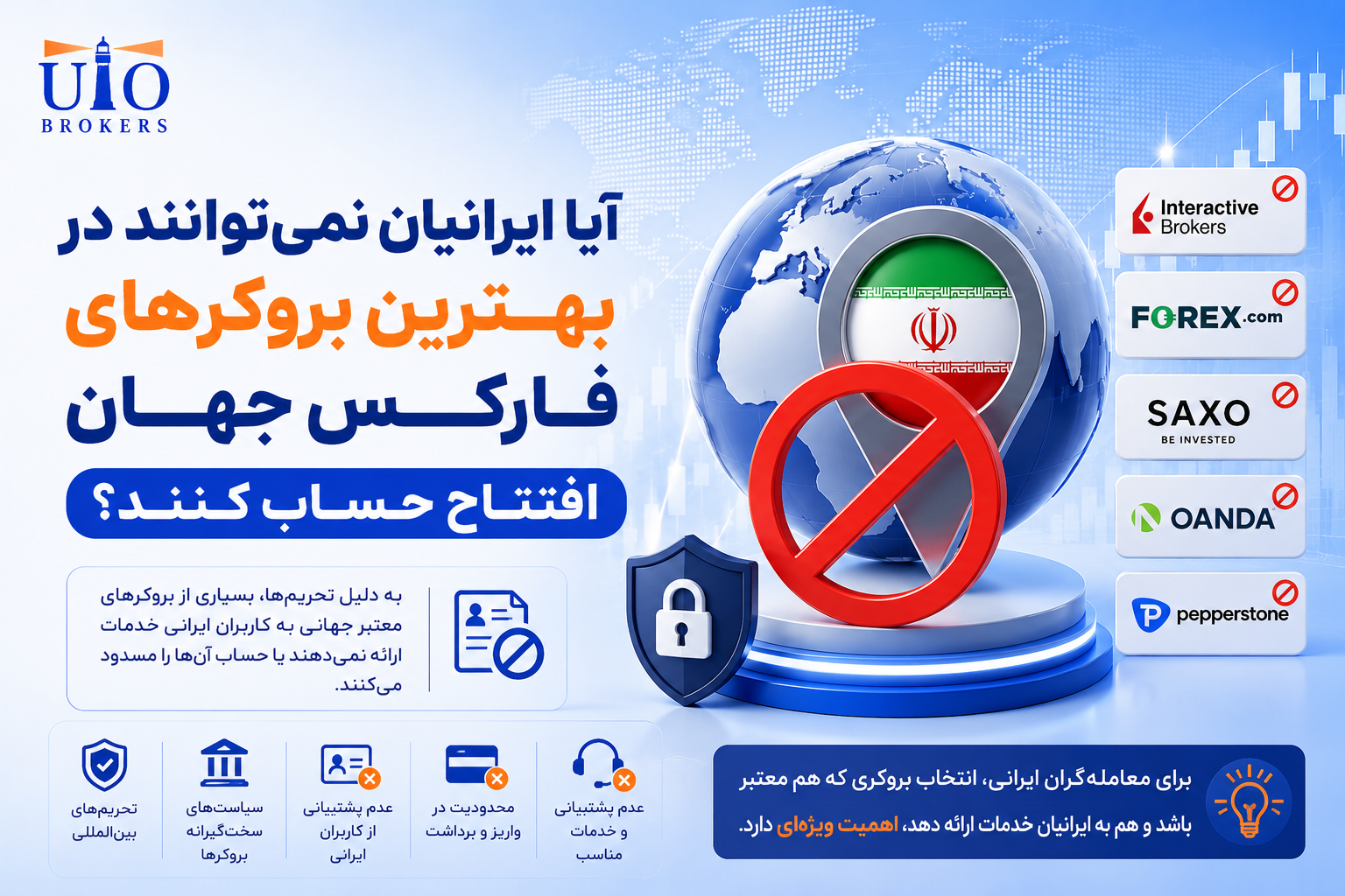 بازار فارکس انتخاب بروکر فارکس برای ایرانیان