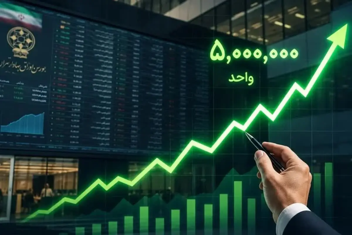عملکرد-بازارهای-پیشرو-بازار-از-ابتدا-سال-ak99321-ak93598-1200x800