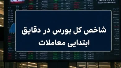 افزایش 7 هزار واحدی شاخص بورس در شروع معاملات؛ سبزپوشی 66 درصد نمادها