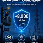 افزایش توانمندی خط گرم در گیلان؛ اولویت جدید برای کاهش قطعی‌های برنامه‌ریزی‌شده
