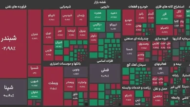 بورس هفته را منفی به پایان رساند