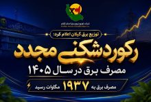 مصرف برق در گیلان به ۱۹۳۷ مگاوات رسید