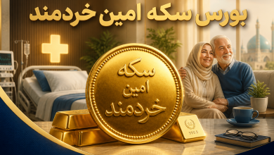 راهنمای جامع و استراتژیک پسانداز برای درمان و بازنشستگی در ارومیه چگونه با تکیه بر خدمات بورس سکه امین خردمند، آینده مالی خود را بیمه کنیم؟