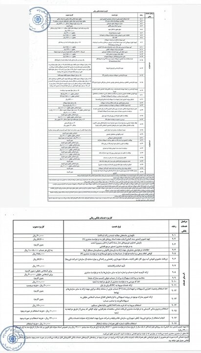 کارمزد ریالی خدمات بانکی به روز شد