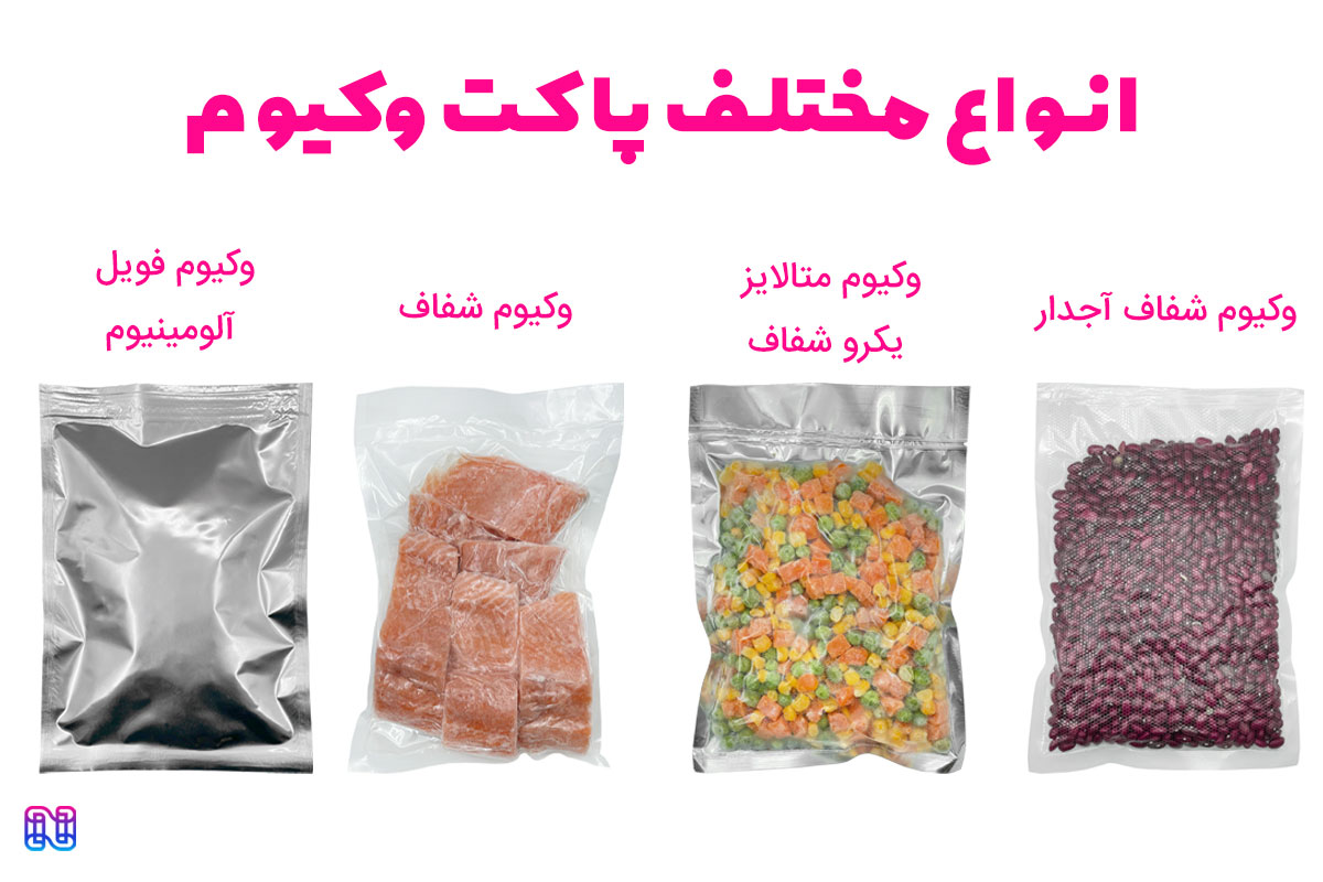 انواع پاکت های بسته بندی وکیوم شفاف متالایز و آجدار