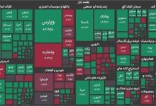 بورس رکورد زد