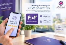 رضایت مشتریان از خدمات بانک ایران‌زمین در ارزیابی سراسری بانک مرکزی