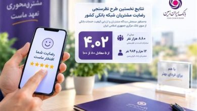 رضایت مشتریان از خدمات بانک ایران‌زمین در ارزیابی سراسری بانک مرکزی