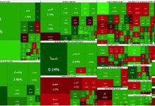 رکوردشکنی بورس؛ شاخص کل به ۷.۴ میلیون واحد رسید