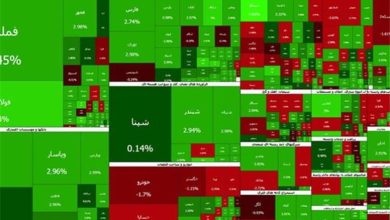 رکوردشکنی بورس؛ شاخص کل به ۷.۴ میلیون واحد رسید