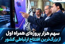 سهم هزار پروژه‌ای همراه اول از بزرگ‌ترین افتتاح ارتباطی کشور