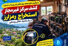 كشف مركز غیر مجاز استخراج رمزارز از یک مشترک خانگی روستایی در آستارا