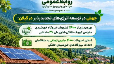 ‌برنامه‌ریزی برای احداث ۶ نیروگاه مقیاس‌متوسط ۳ مگاواتی در گیلان