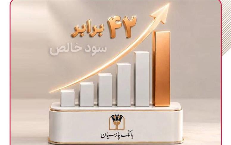 42 برابرشدن سودخالص پارسیان در بهار/ ارزش بازار بانک پارسیان به 113 همت رسید