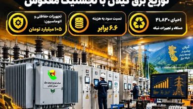 تحقق صرفه‌جویی ۲۲۰ میلیارد تومانی توزیع برق گیلان با اجرای زنجیره لجستیک معكوس تجهیزات شبكه