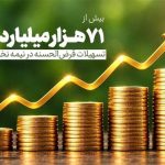 پرداخت بیش از ۷۱ هزار میلیارد ریال تسهیلات قرض‌الحسنه در نیمه نخست ۱۴۰۵