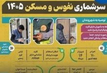پیامک سرشماری برای کدام خانوارها ارسال می شود؟