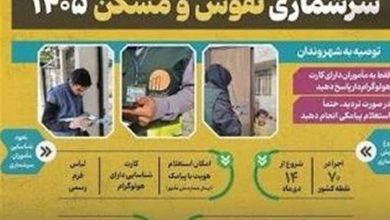 پیامک سرشماری برای کدام خانوارها ارسال می شود؟