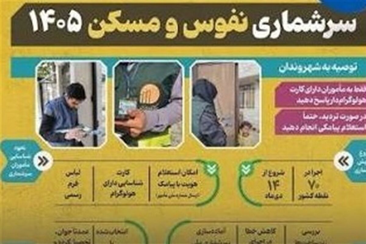 پیامک سرشماری برای کدام خانوارها ارسال می شود؟