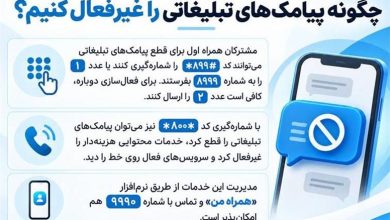 چگونه پیامک‌های تبلیغاتی را غیرفعال کنیم؟